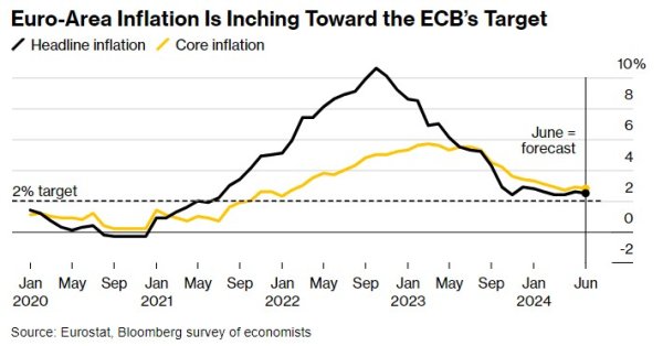 券商etf有哪些股票 拉加德给降息预期“泼冷水”：欧洲央行需要时间来评估通胀不确定性