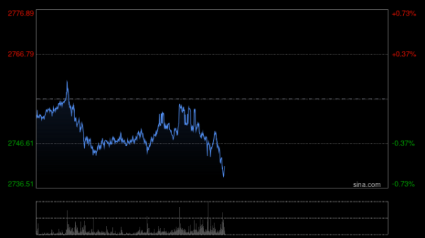炒股配资平台选 被批面对通胀反应太慢 美联储“三把手”辩称：我们出色地完成了任务