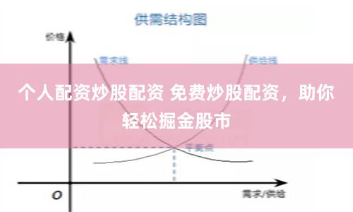 个人配资炒股配资 免费炒股配资，助你轻松掘金股市