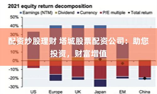 配资炒股理财 塔城股票配资公司：助您投资，财富增值