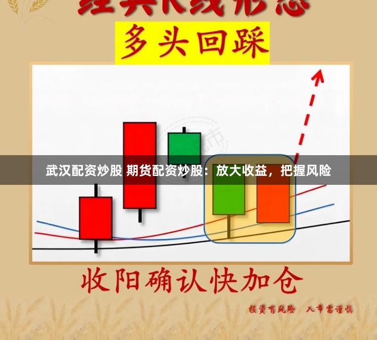 武汉配资炒股 期货配资炒股：放大收益，把握风险