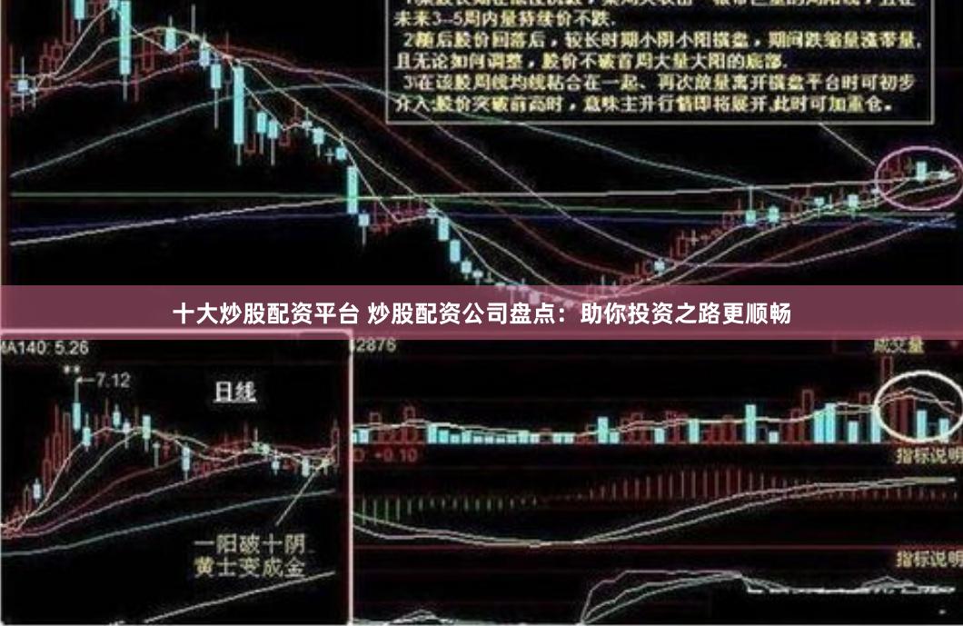 十大炒股配资平台 炒股配资公司盘点：助你投资之路更顺畅