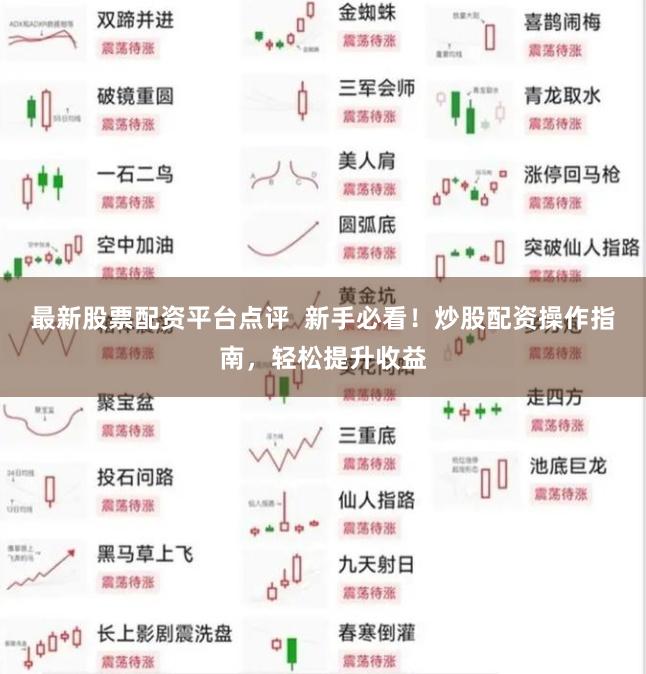 最新股票配资平台点评  新手必看！炒股配资操作指南，轻松提升收益