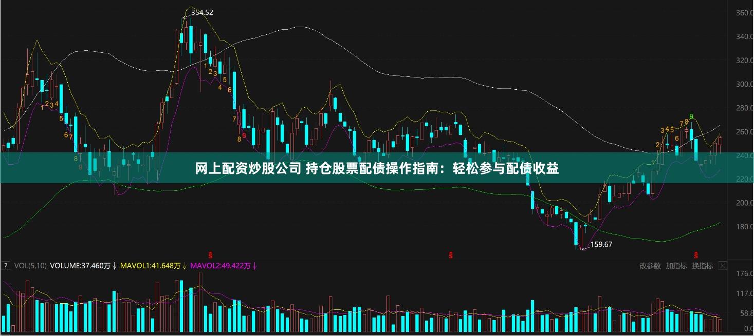 网上配资炒股公司 持仓股票配债操作指南：轻松参与配债收益