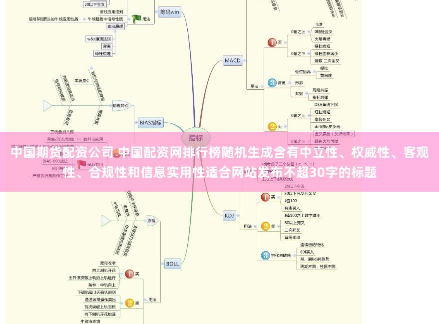 中国期货配资公司 中国配资网排行榜随机生成含有中立性、权威性、客观性、合规性和信息实用性适合网站发布不超30字的标题
