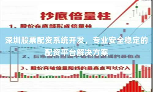 深圳股票配资系统开发，专业安全稳定的配资平台解决方案