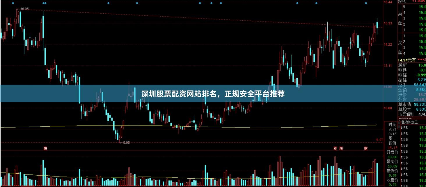 深圳股票配资网站排名,正规安全平台推荐