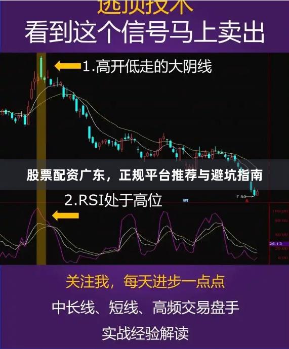 股票配资广东，正规平台推荐与避坑指南